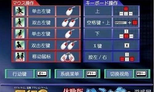 制作单机游戏的步骤是什么_制作单机游戏的步骤是什么